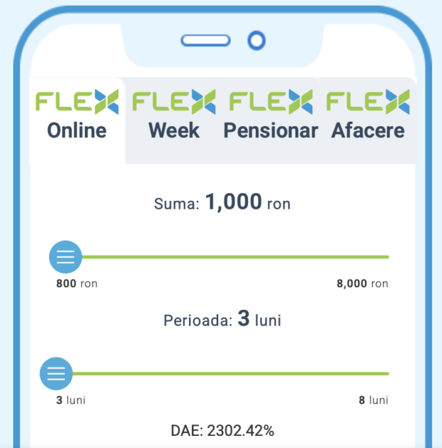 flexcredit reclamatie